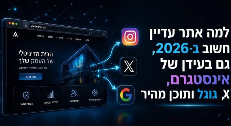 למה אתר עדיין חשוב ב-2026, גם בעידן של AI, גוגל ורשתות חברתיות
