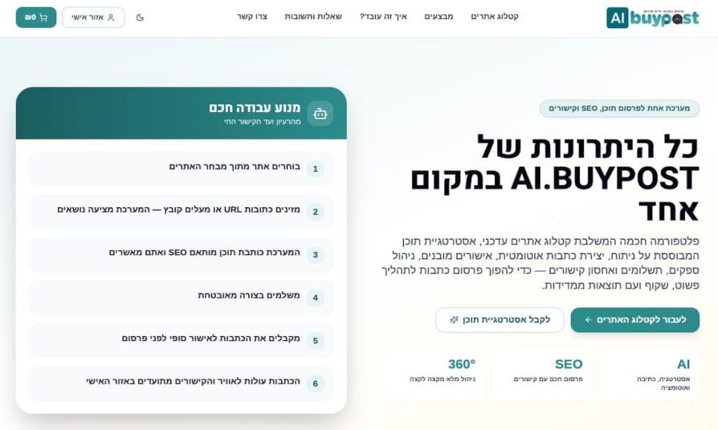 AI BuyPost מציגה תהליך לפרסום כתבות עם מחקר, כתיבה, SEO, קישורים ובחירת אתרי פרסום
