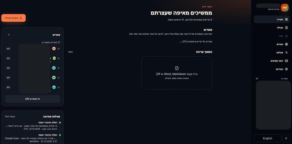 מסך סקירה של מערכת ניהול התוכן עם אתרים מחוברים, תור עבודה ופעילות אחרונה.